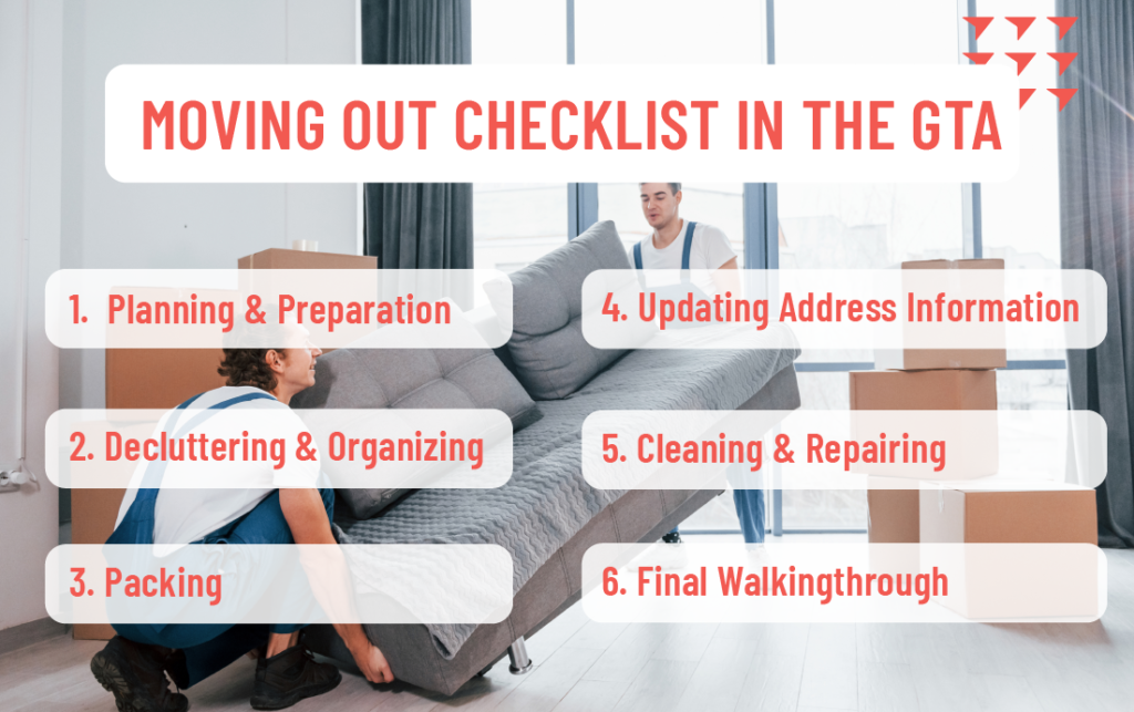 house moving checklist